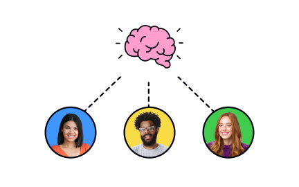 User mental models are unique