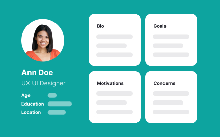 User persona