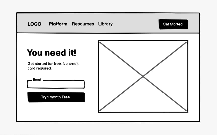 Using medium-fidelity wireframes
