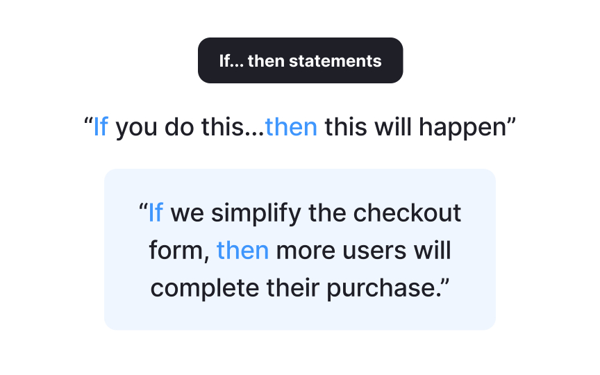 Validating hypotheses through data-driven experiments