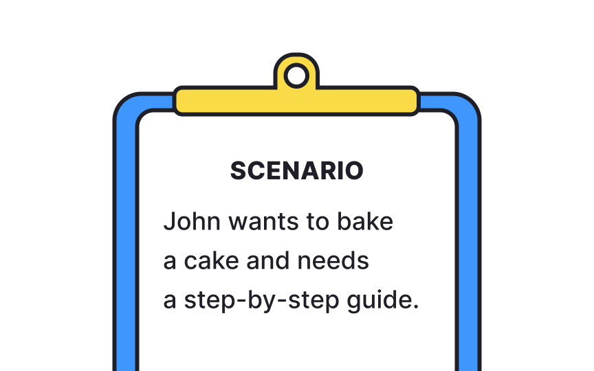 Visualizing user journey with scenarios and storyboards Best Practice