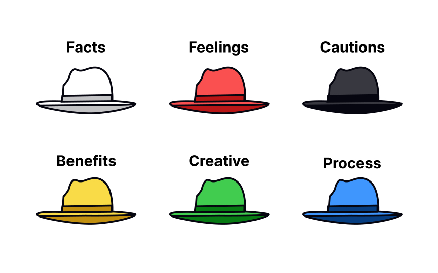 Walt Disney’s Creative Strategy Bad Practice
