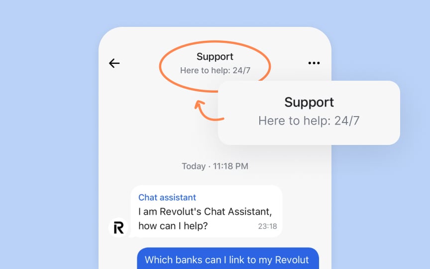 Weak customer support Best Practice