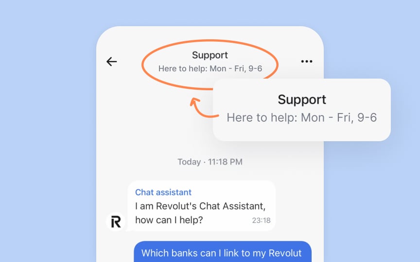 Weak customer support Bad Practice