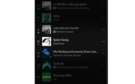 Weighing false positives versus false negatives