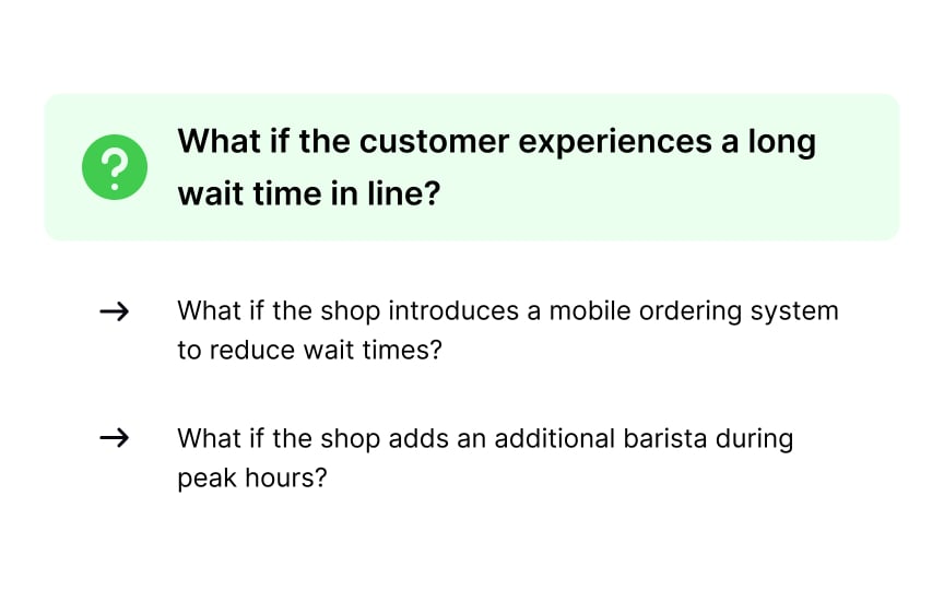 “What if?” lane Best Practice