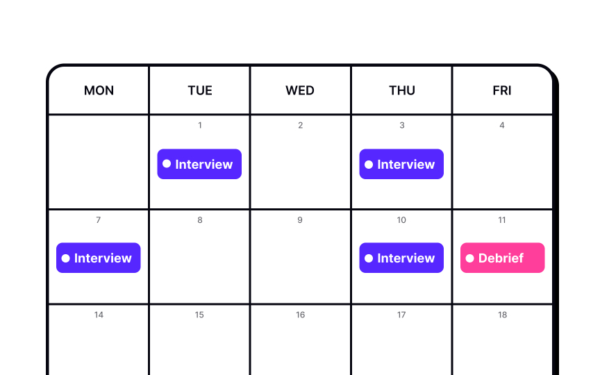 When to debrief Bad Practice