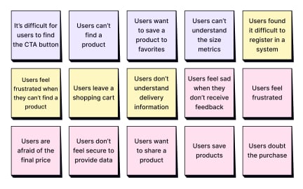 When to use an affinity diagram
