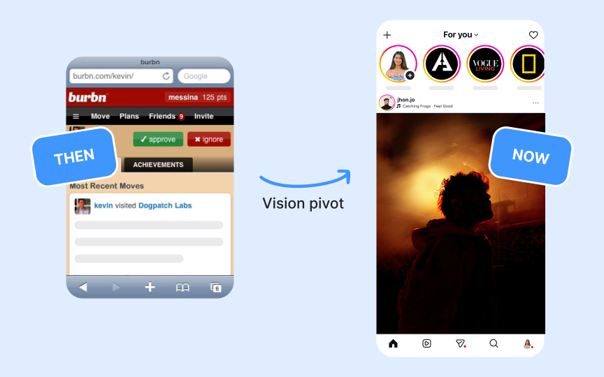 When visions need updates