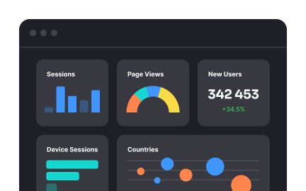 Use enough white space to simplify content scanning