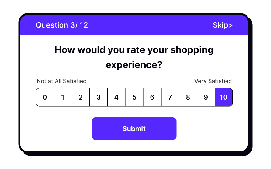 Why surveys are useful Best Practice