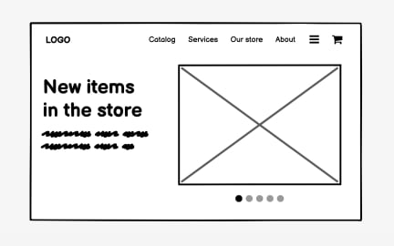 Wireframes address scalability and ease-of-updates