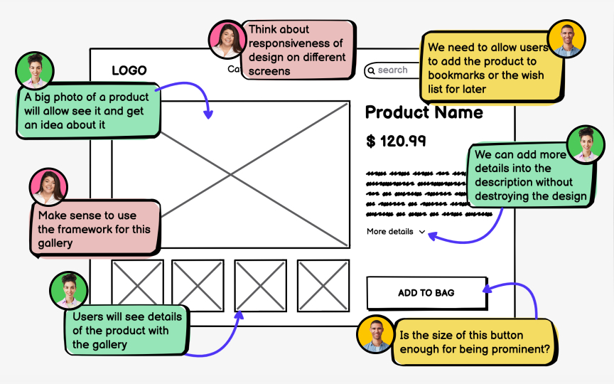 Wireframes encourage teamwork