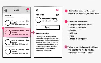 Wireframes for development