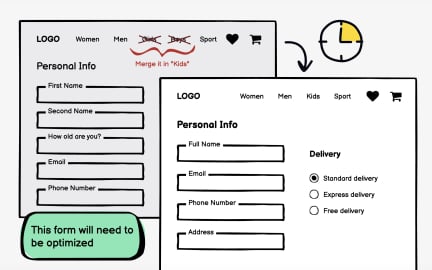 Wireframes help save time