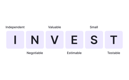 Writing clear and testable stories