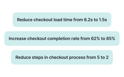Writing effective OKRs