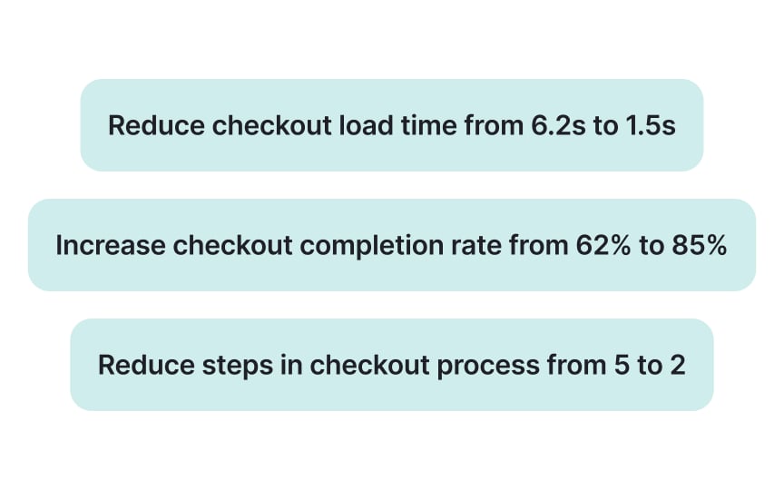 Writing effective OKRs Best Practice