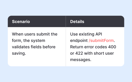 Writing for your audience