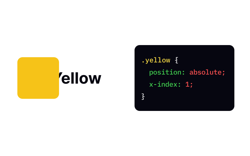 CSS z-index property Bad Practice