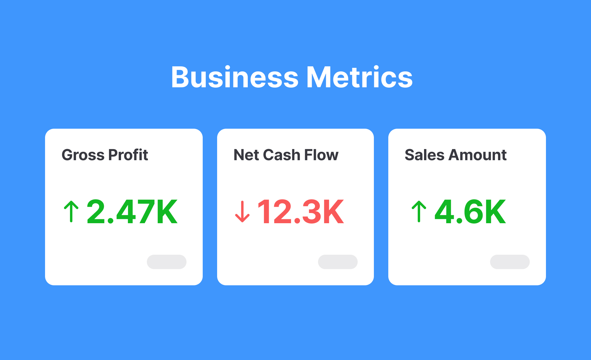 Business & Growth Metrics