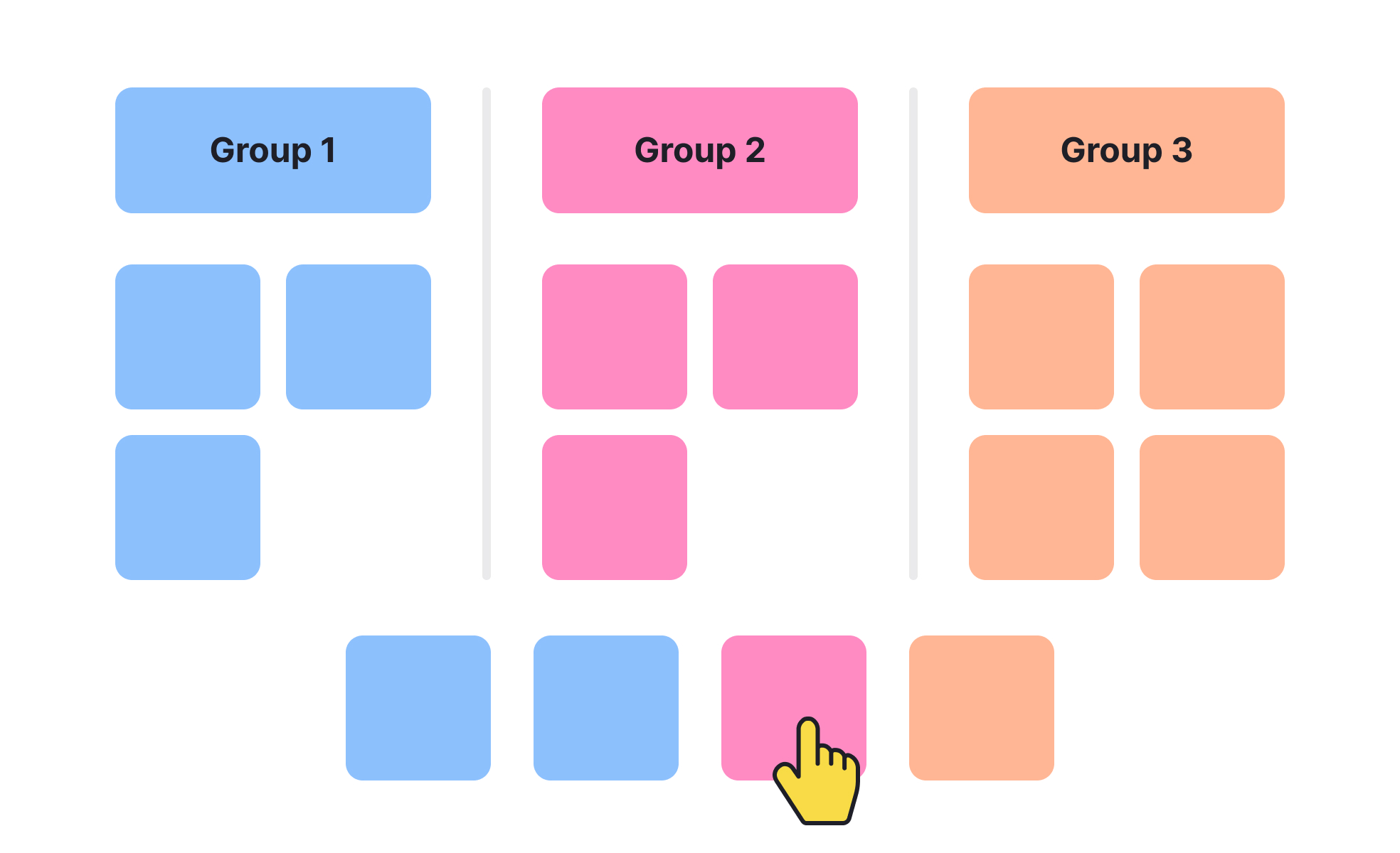 Card Sorting