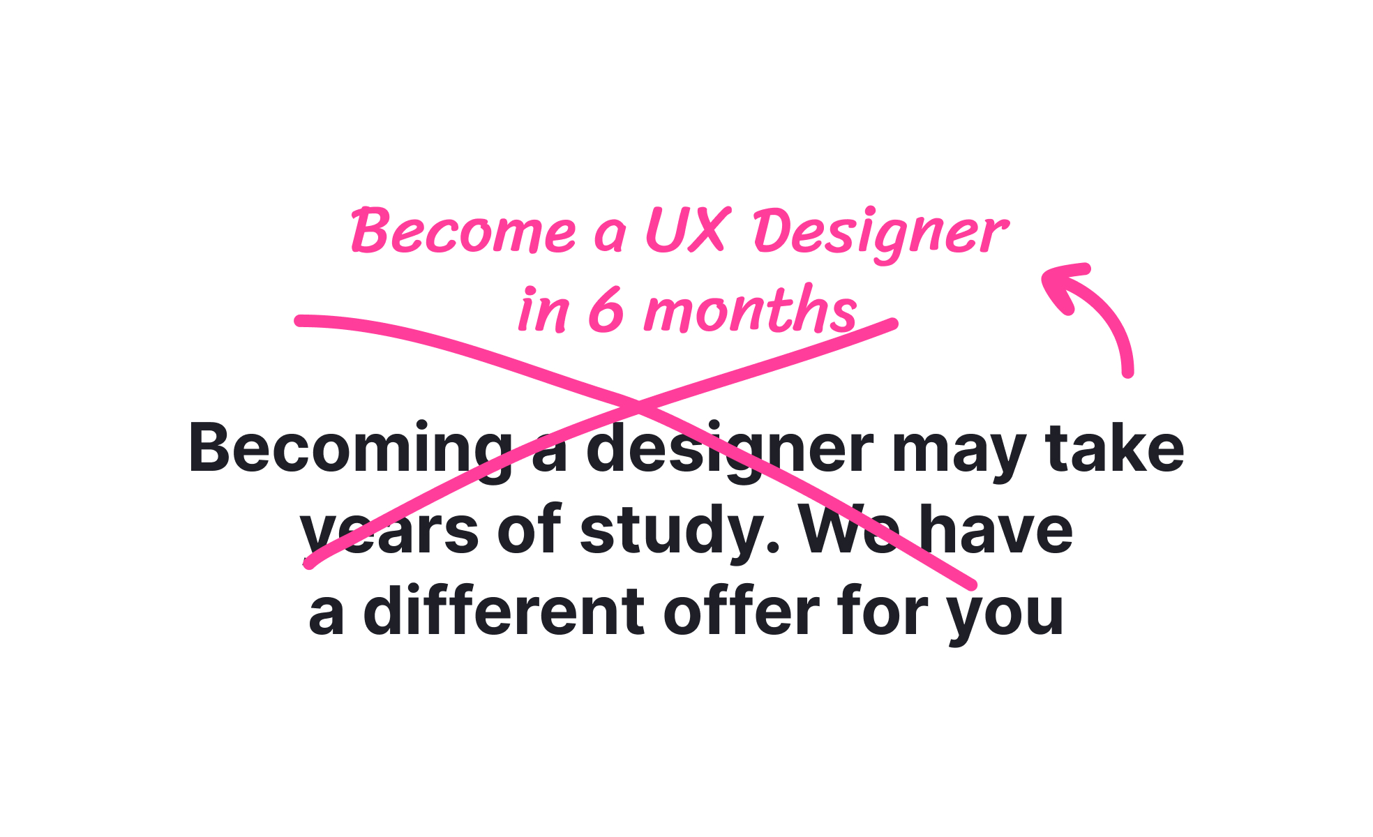 Copywriting