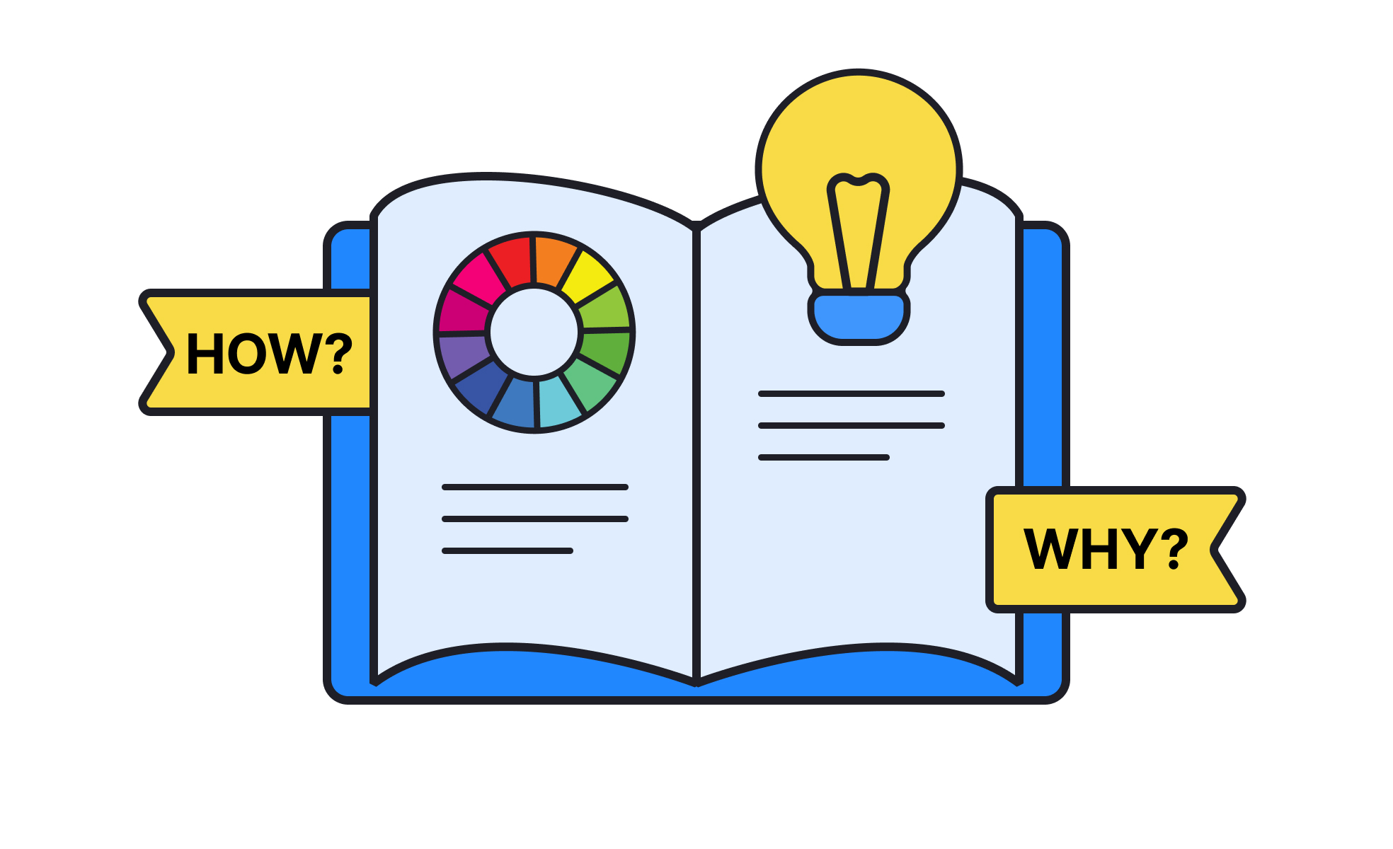 Design Theory