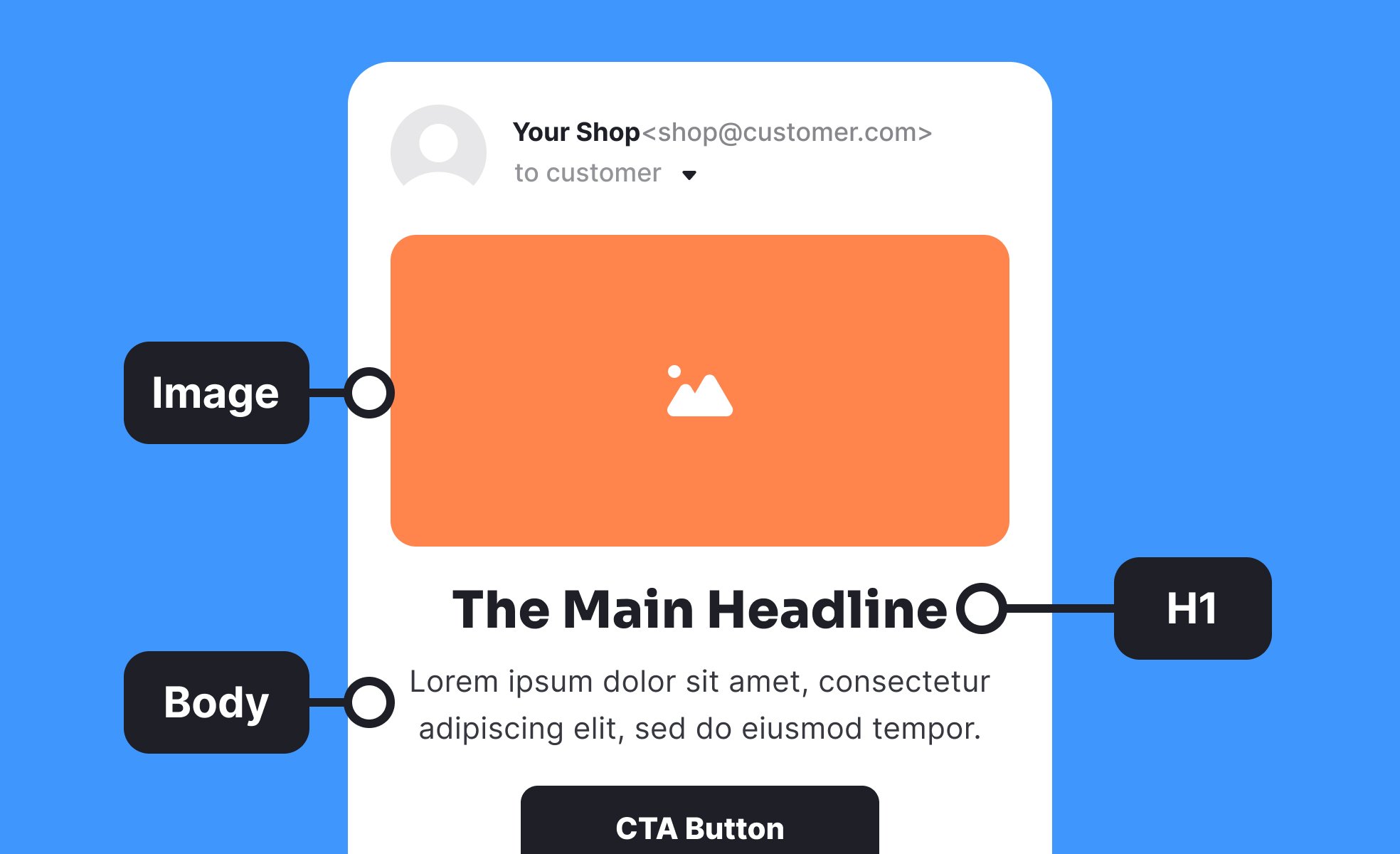 Email Design