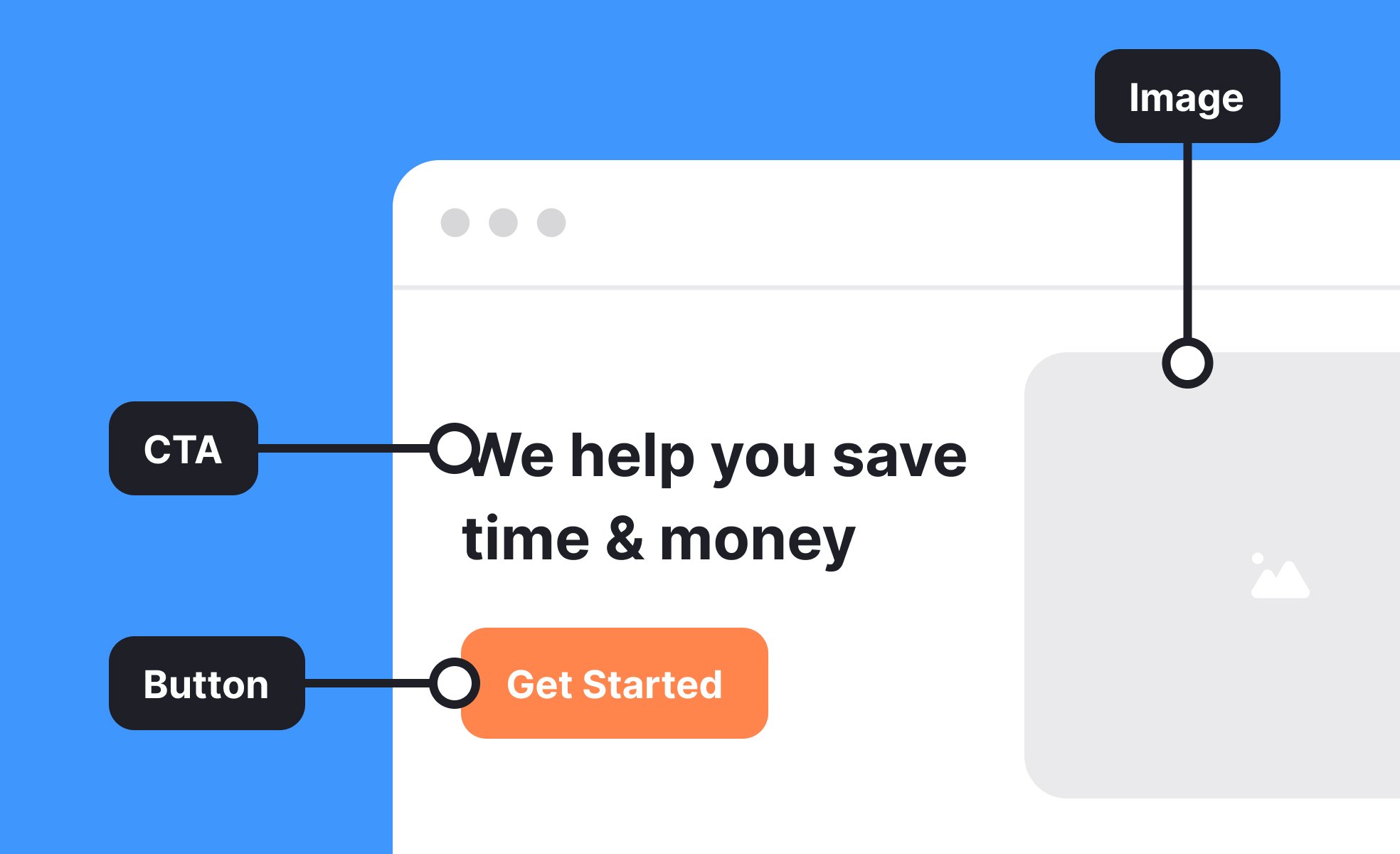 Landing Page Design