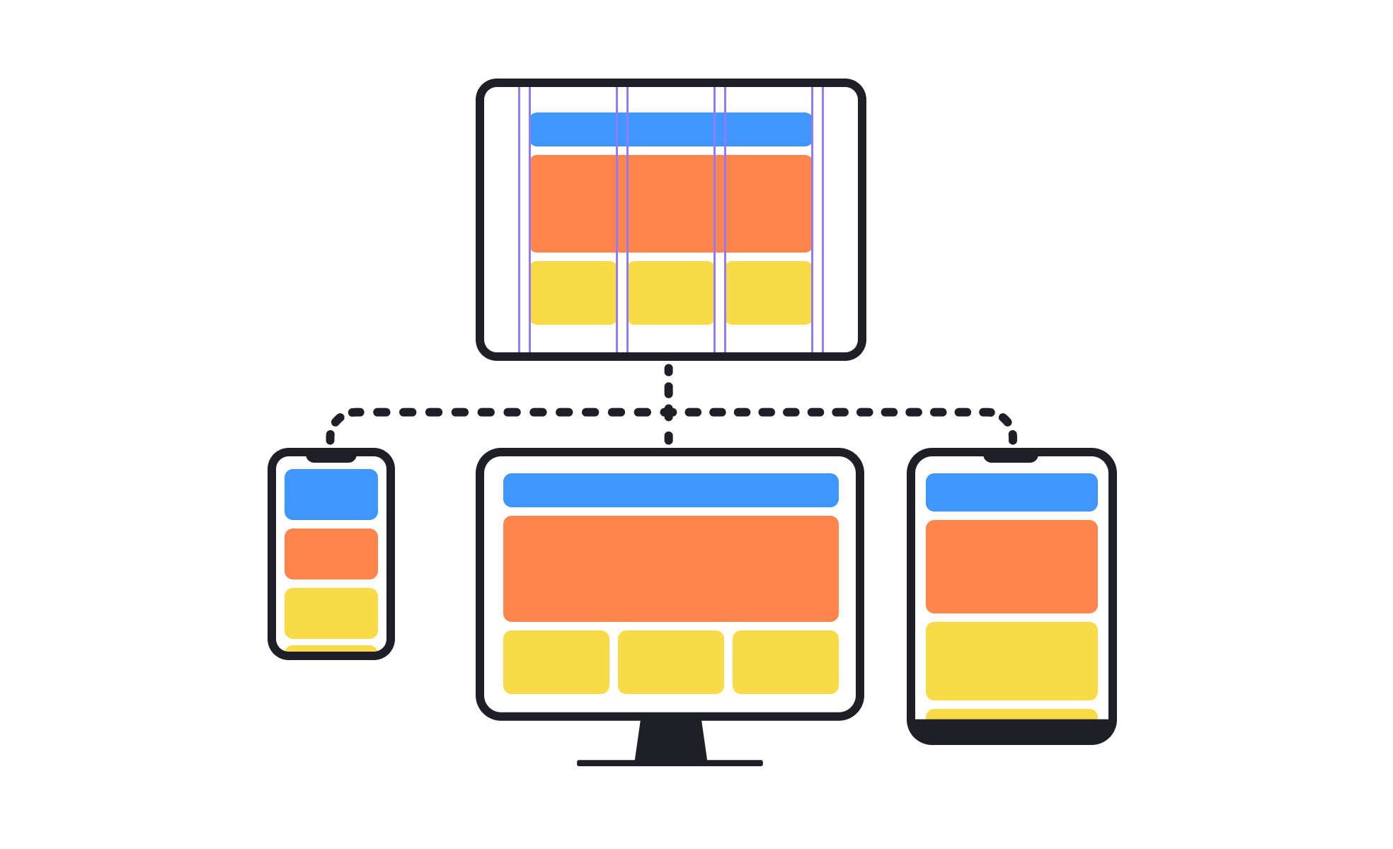 Responsive Design