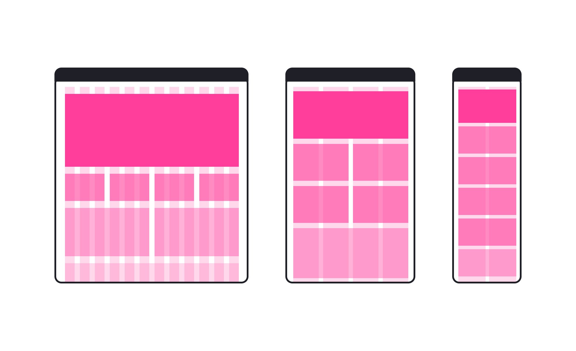 Technical diagram showing responsive breakpoints and grid system