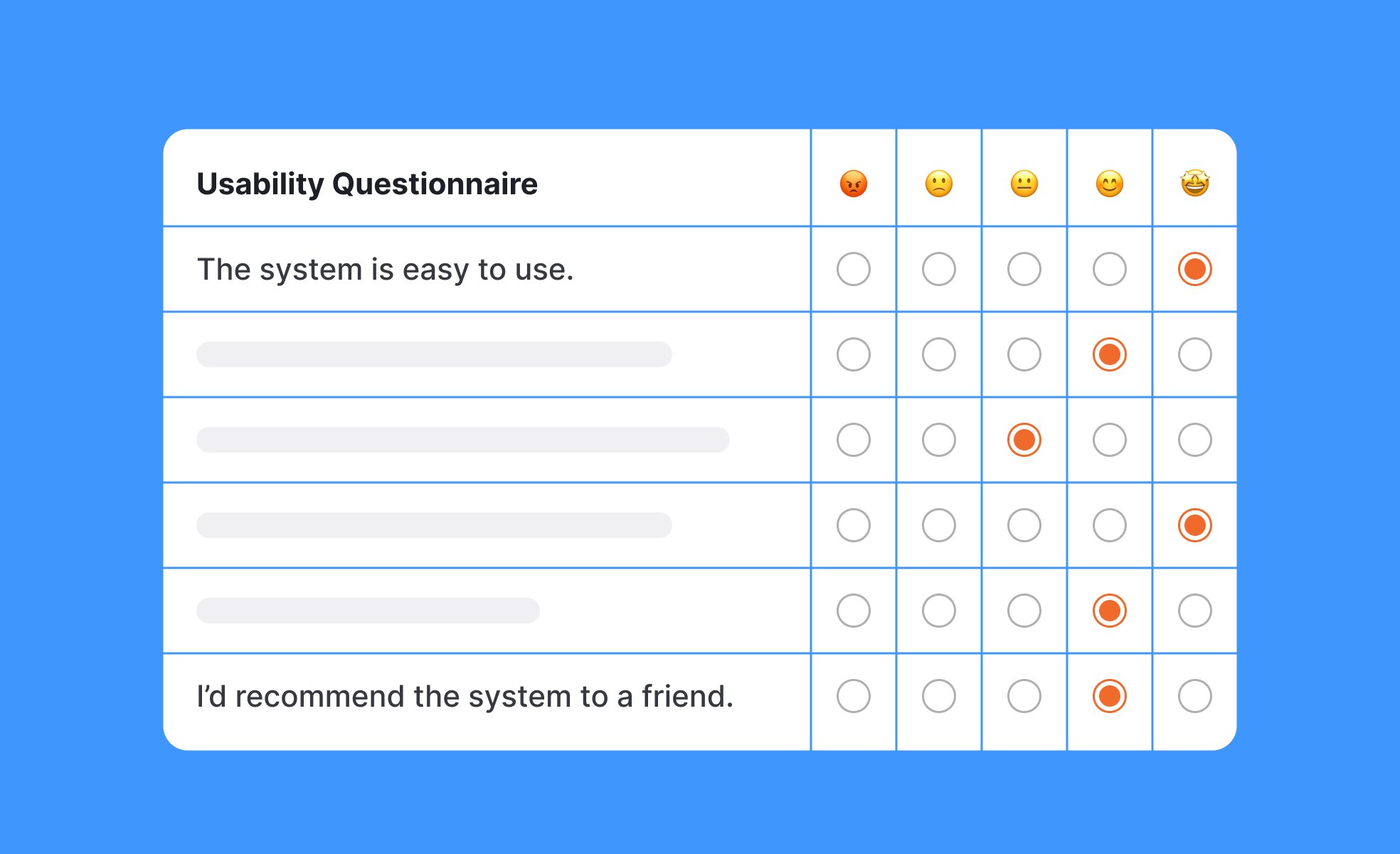 Usability Testing