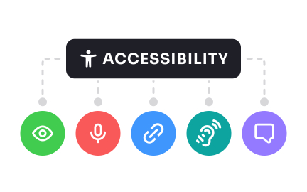 Accessibility