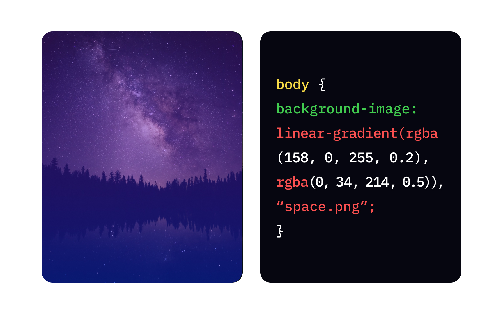 CSS Images Lesson | Uxcel