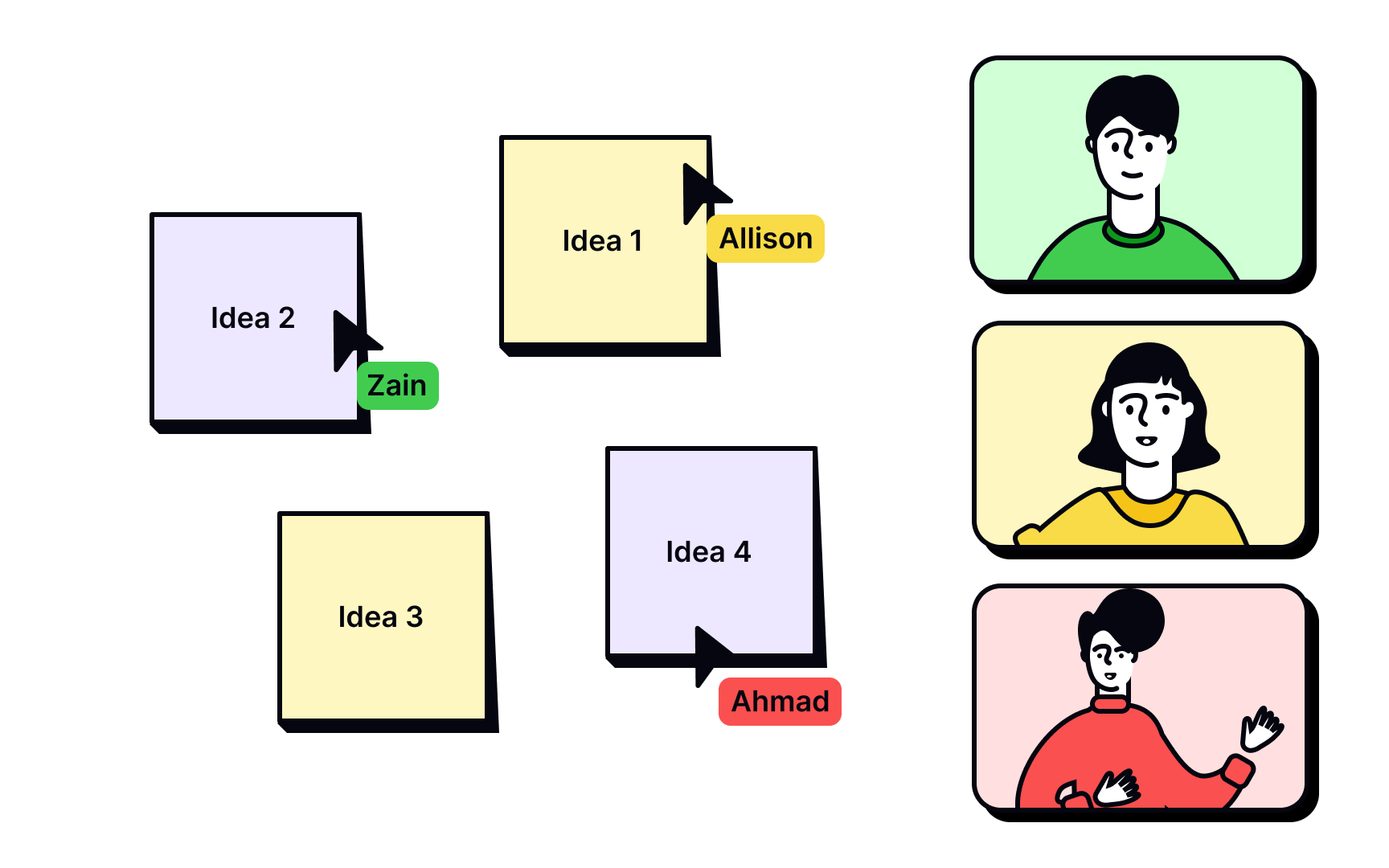 Conducting Remote Design Workshops Lesson | Uxcel