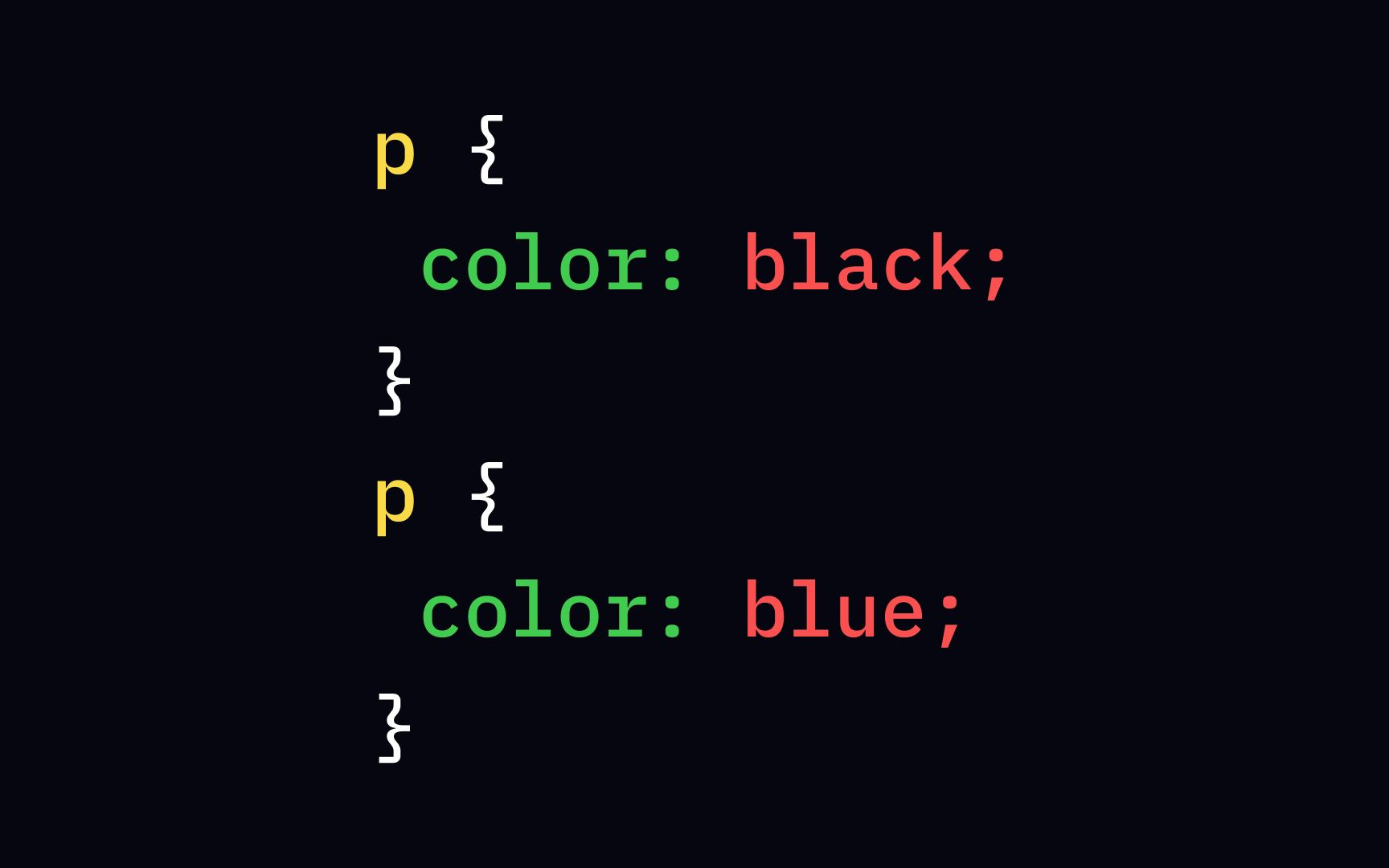 Breaking down CSS Methods Lesson | Uxcel