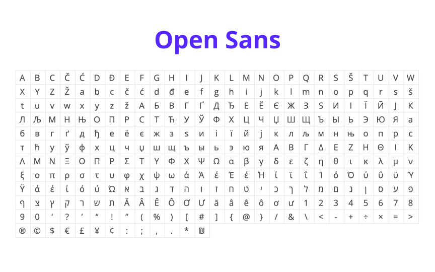 Choose a flexible typeface Best Practice