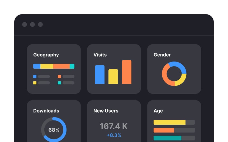 Usage of Design Principles Lesson | Uxcel