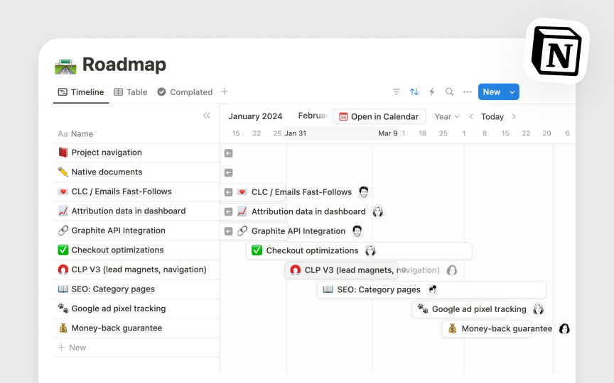 Create a roadmap