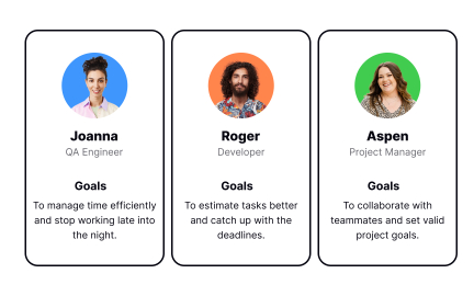 Create multiple personas