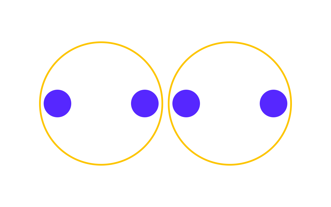 law-of-common-region-lesson-uxcel