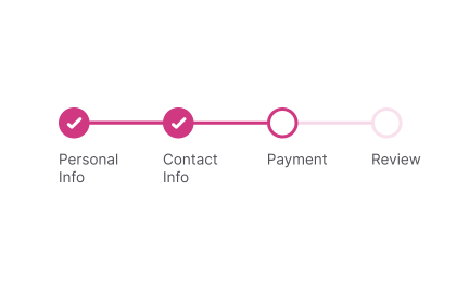 Progress Trackers | Uxcel