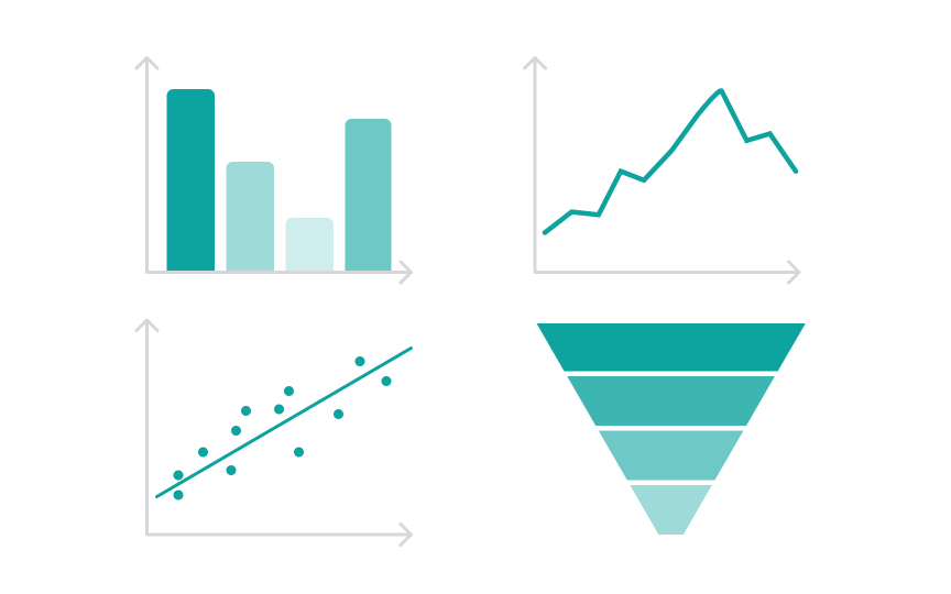 Data presentation