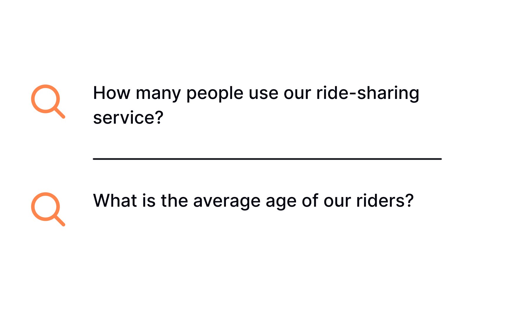 Service Design Research Planning Lesson | Uxcel