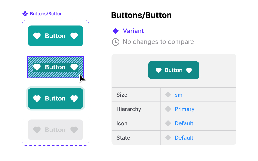 Designing component inventory systems
