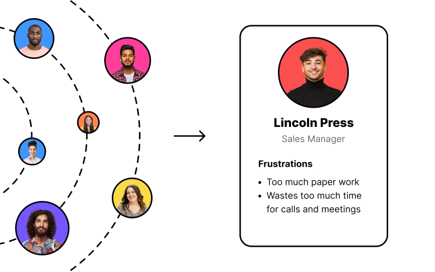 13 Tips for Creating User Personas Lesson | Uxcel