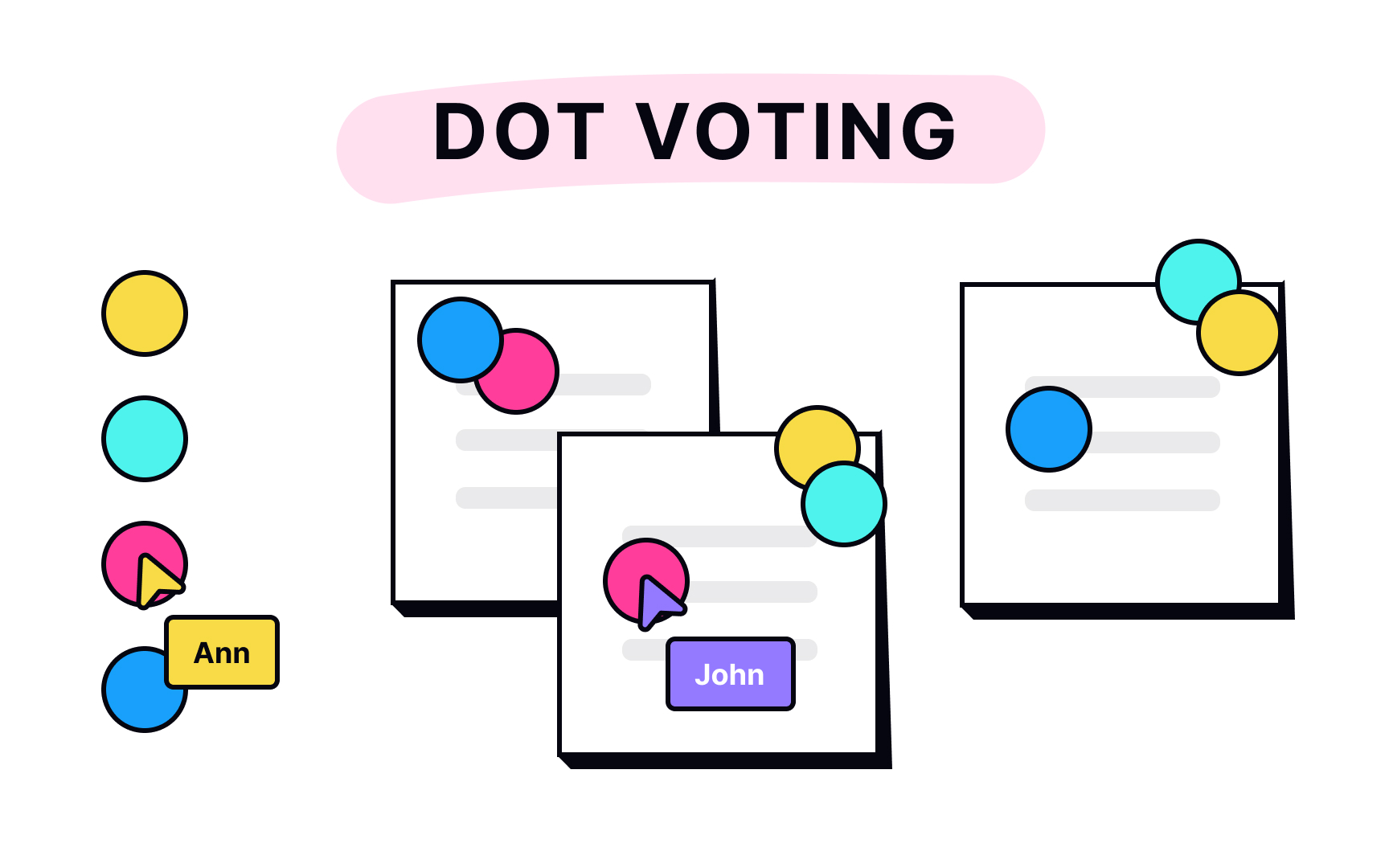 Dot voting technique | Uxcel