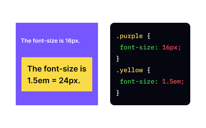 length of essay in css