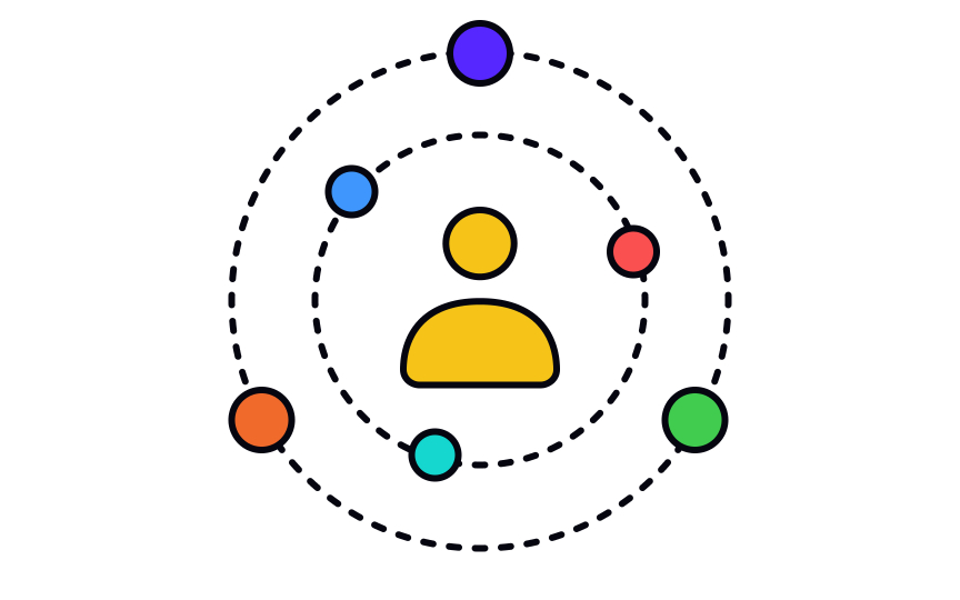 User Research Basics Lesson | Uxcel